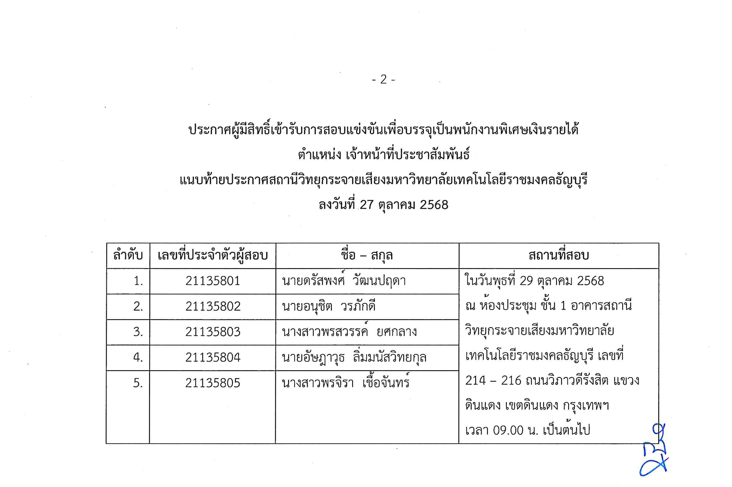 ประกาศรายชื่อผู้มีสิทธิ์เข้ารับการสอบ2