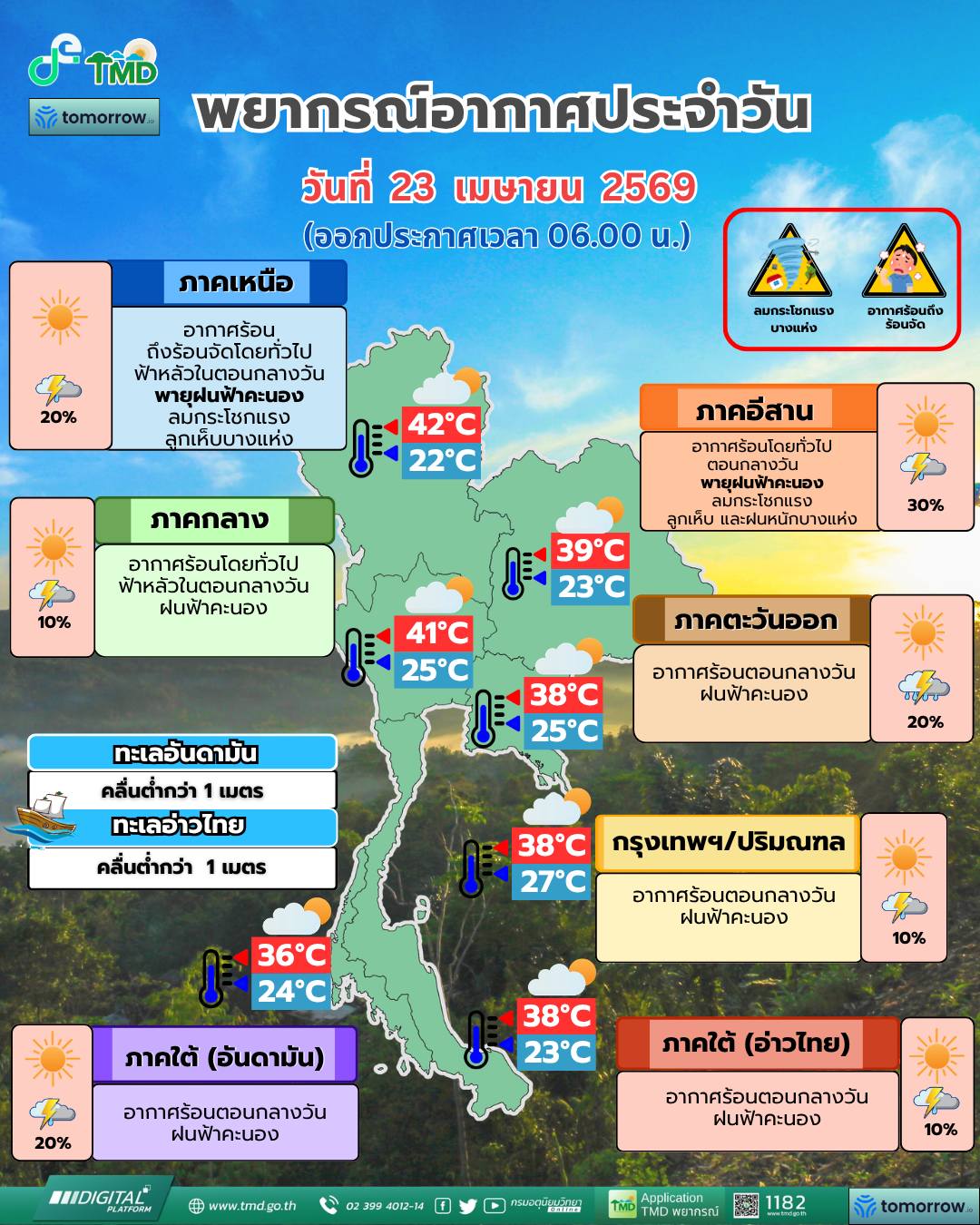 พยากรณ์อากาศ 23 เมษายน