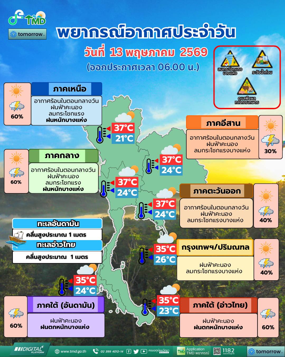 พยากรณ์อากาศ 13 พฤษภาคม