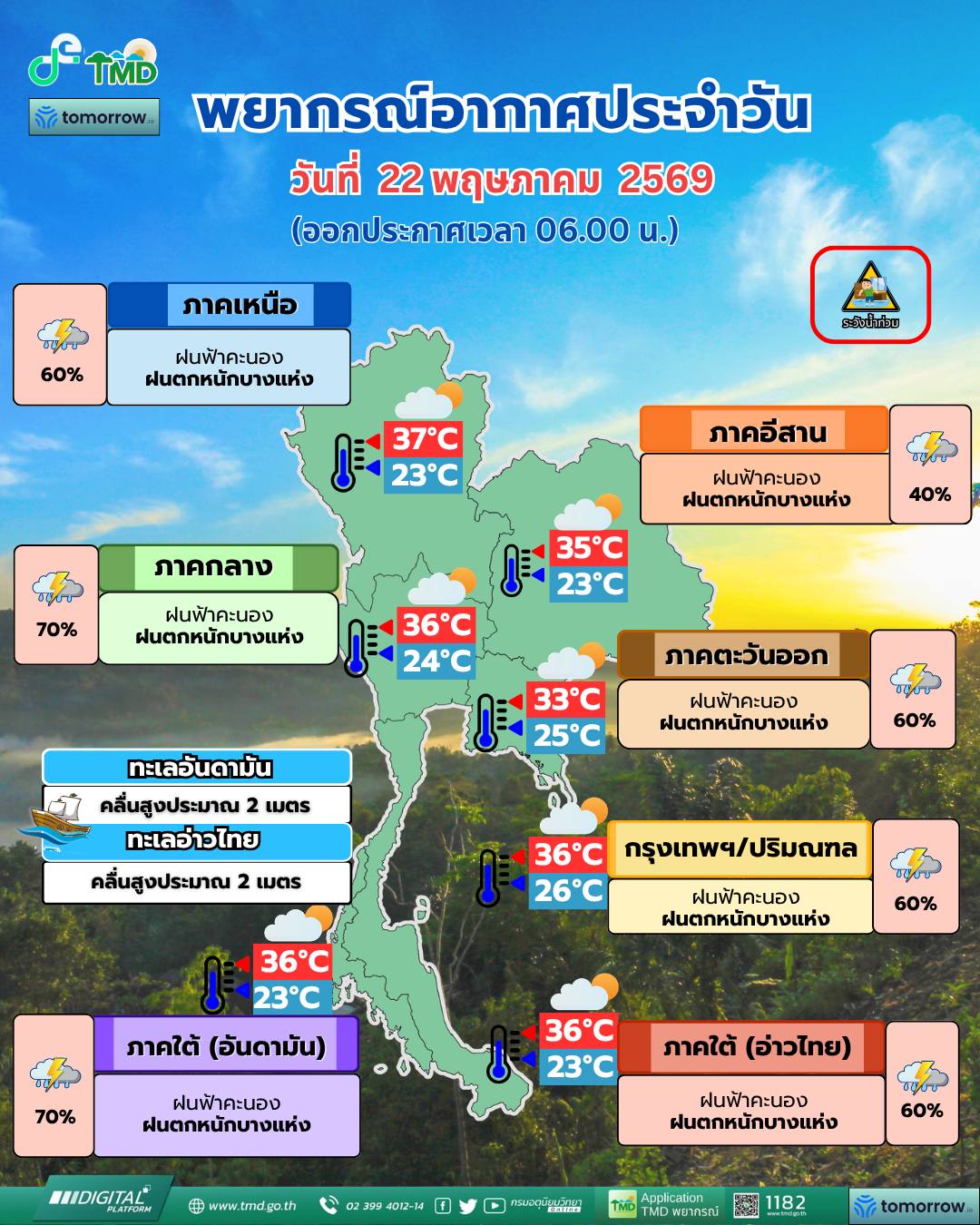 พยากรณ์อากาศ 22 พฤษภาคม