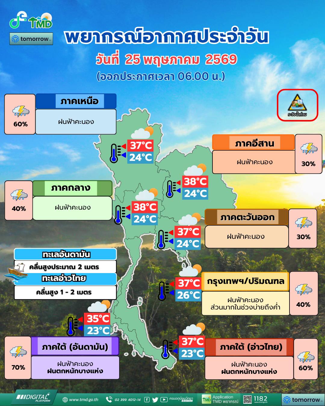 พยากรณ์อากาศ 25 พฤษภาคม