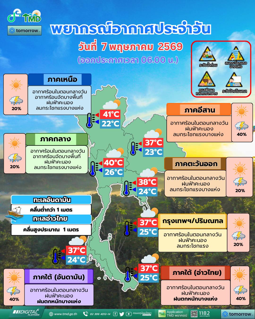พยากรณ์อากาศ 7 พฤษภาคม