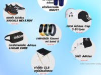 วิ่งโควิด1