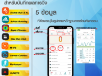 วิ่งโควิด3