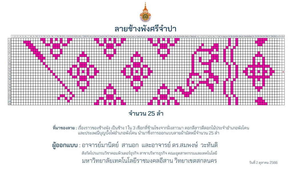 มทร.อีสาน ลายส่งมอบ2