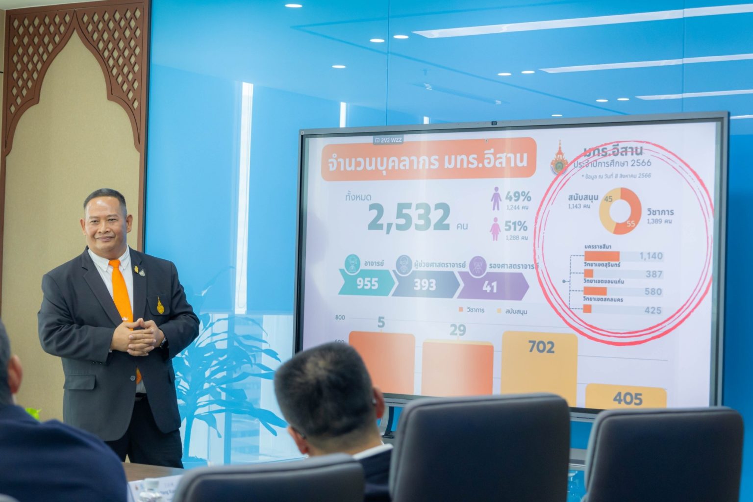 LINE_ALBUM_2024.2.29_๒๔๐๒๒๙_8-1-1536×1024