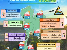 ข่าวต้นชั่วโมง 24 ตุลาคม 2568