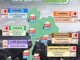 ข่าวต้นชั่วโมง 27 ตุลาคม 2568