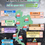 ข่าวต้นชั่วโมง 28 ตุลาคม 2568