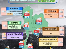 ข่าวต้นชั่วโมง 28 ตุลาคม 2568