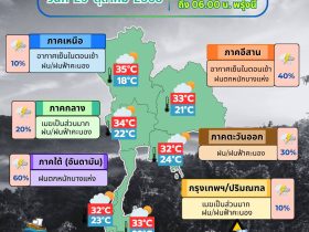 ข่าวต้นชั่วโมง 29 ตุลาคม 2568