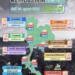 ข่าวต้นชั่วโมง 30 ตุลาคม 2568