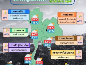 ข่าวต้นชั่วโมง 30 ตุลาคม 2568
