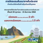 เที่ยวดีมีคืน