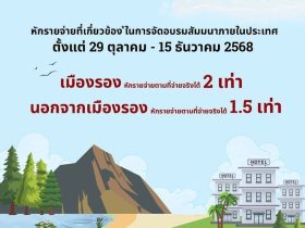 เที่ยวดีมีคืน