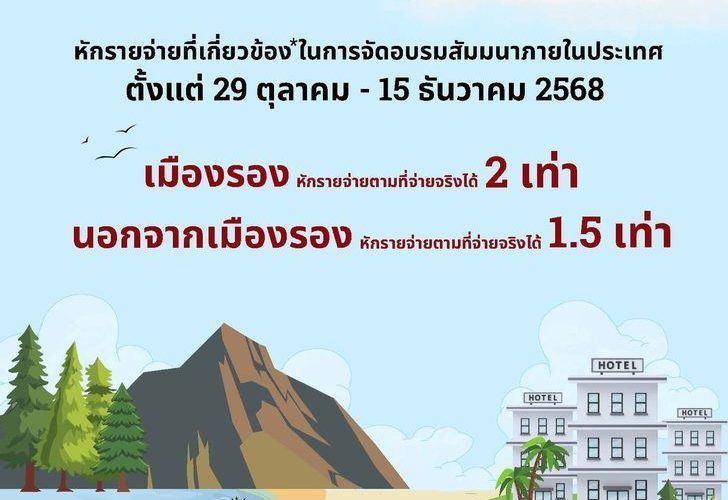 เที่ยวดีมีคืน