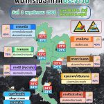 ข่าวต้นชั่วโมง