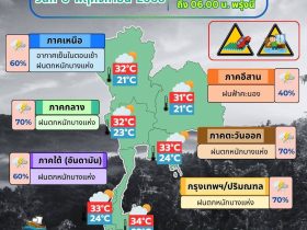 ข่าวต้นชั่วโมง
