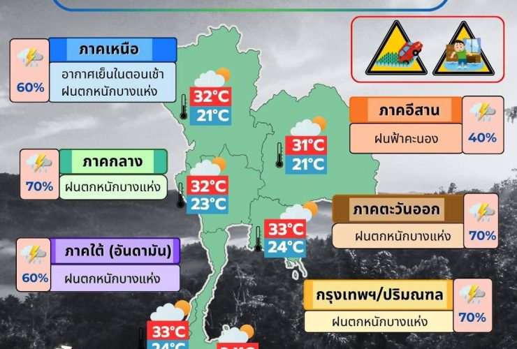 ข่าวต้นชั่วโมง