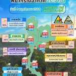 ข่าวต้นชั่วโมง