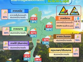 ข่าวต้นชั่วโมง