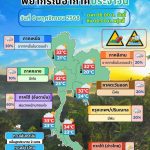 ข่าวต้นชั่วโมง 5 พฤศจิกายน 2568