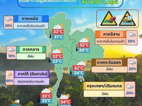 ข่าวต้นชั่วโมง 5 พฤศจิกายน 2568