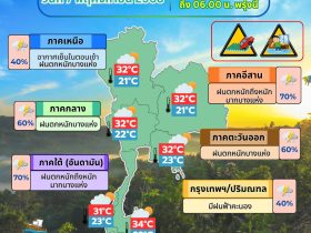 ข่าวต้นชั่วโมง 7 พฤศจิกายน 2568