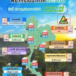 ข่าวต้นชั่วโมง 10 พฤศจิกายน 2568