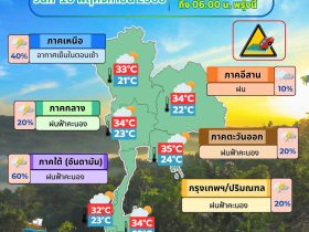 ข่าวต้นชั่วโมง 10 พฤศจิกายน 2568