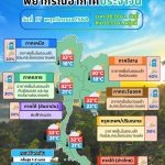 ข่าวต้นชั่วโมง 17 พฤศจิกายน 2568