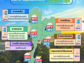 ข่าวต้นชั่วโมง 17 พฤศจิกายน 2568