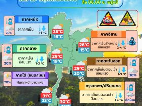 ข่าวต้นชั่วโมง 19 พฤศจิกายน 2568