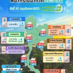 ข่าวต้นชั่วโมง 18 พฤศจิกายน 2568