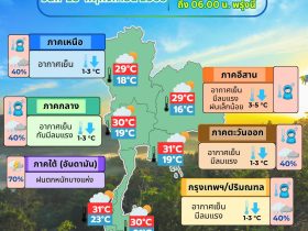 ข่าวต้นชั่วโมง 18 พฤศจิกายน 2568