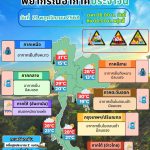 ข่าวต้นชั่วโมง 21 พฤศจิกายน 2568