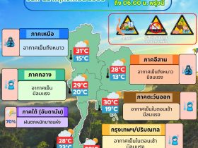 ข่าวต้นชั่วโมง 21 พฤศจิกายน 2568
