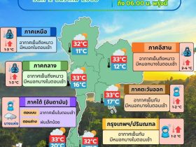 ข่าวต้นชั่วโมง 1 ธันวาคม