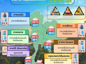 ข่าวต้นชั่วโมง 25 พฤศจิกายน