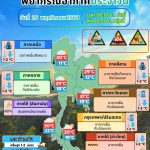 ข่าวต้นชั่วโมง 26 พฤศจิกายน