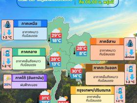 ข่าวต้นชั่วโมง 27 พฤศจิกายน 2568