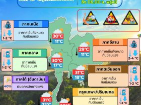 ข่าวต้นชั่วโมง 27 พฤศจิกายน