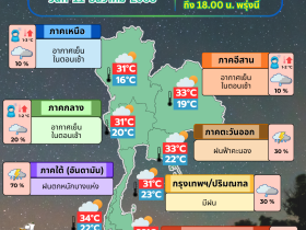 ข่าวต้นชั่วโมง 11 ธันวาคม 2568.jpg