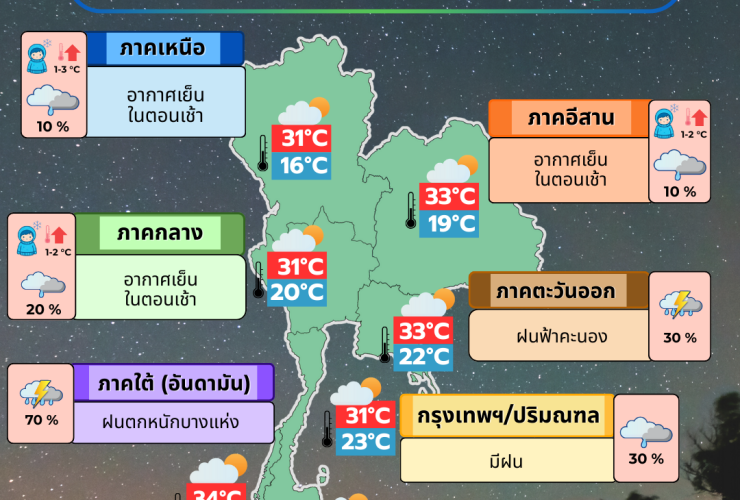 ข่าวต้นชั่วโมง 11 ธันวาคม 2568.jpg