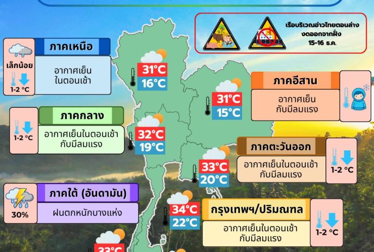 ข่าวต้นชั่วโมง 15 ธันวาคม