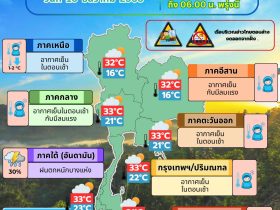 ข่าวต้นชั่วโมง 16 ธันวาคม
