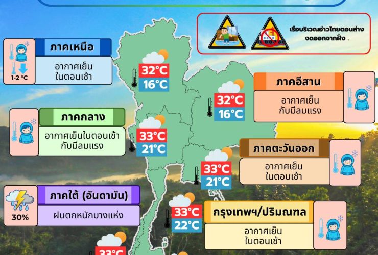 ข่าวต้นชั่วโมง 16 ธันวาคม