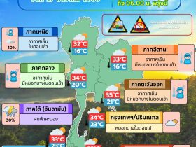 ข่าวต้นชั่วโมง 17 ธันวาคม