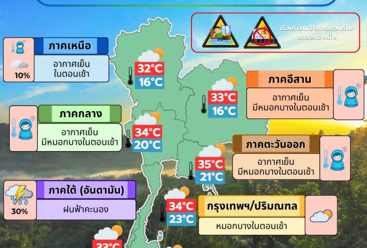 ข่าวต้นชั่วโมง 17 ธันวาคม