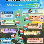 ข่าวต้นชั่วโมง 18 ธันวาคม